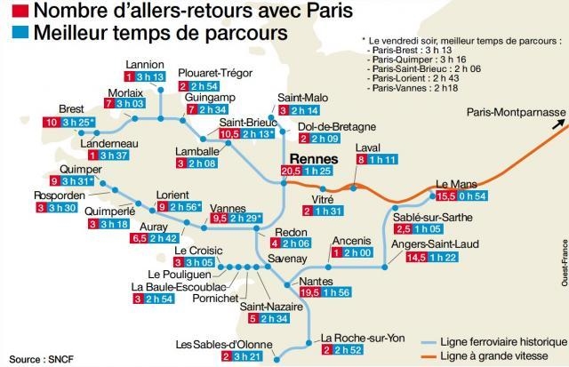 Top 10 Agent / Agente de manœuvre de réseau ferré à Paris